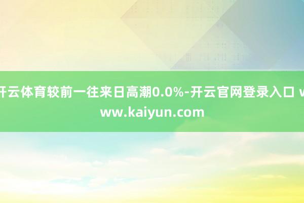 开云体育较前一往来日高潮0.0%-开云官网登录入口 www.kaiyun.com